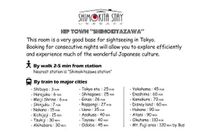 SHIMOKITA STAY5【下北沢駅2分】shimokitazawa shopping area - Image 5