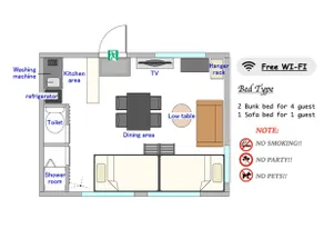 Shinjuku Station 9 minutes, Yoyogi Station 5 minutes, Shinjuku Gyoen nearby, RSC YOYOGI, Room 201 - Image 4