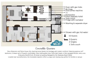 Constables Quarters - Image 2