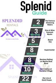 Splendid Sensation - Image 2
