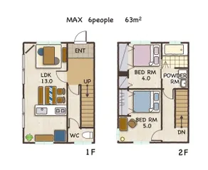 Renovated Home|Near Sta|Free Parking 6 people - Image 5