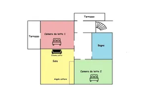 Varigotti Tropical Garden - full floor apartment - Image 3