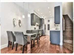 Executive Townhouse 3Br+3Ba in Lawrence Park - Image 3
