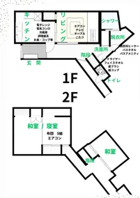 2-minute walk from JR Fukui Station (150 m) private rental accommodation - Image 2