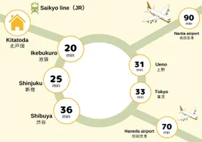 [Shinjuku, 25 minutes by train (without transfer)] Spacious and relaxing designer house, 110 square meters - Image 3