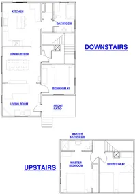 Beautifully Renovated 1920 Home | EV, Pets - Image 3