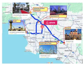Unit with parking near Disney and LAX - Image 3