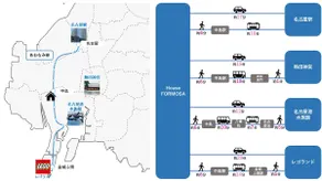 6 min station, Good access Nagoya & Lego, Family - Image 5