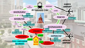 Nishi-Shinagawa House｜Up to 11｜Great Access - Image 5