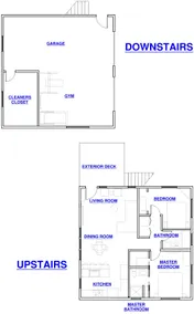 Newly Built Modern Escape | EV, Gym, Pets - Image 2