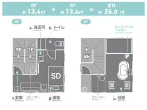 27㎡｜3 min to Harajuku · Spacious Private Bathroom - Image 5