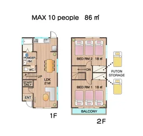 6 minutes to Matsumoto Station, 7 minutes to the castle, 1 minute to a convenience store, free parking for 2 cars, maximum 10 people - Image 5