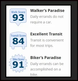 Walk to Capitol & Metro | FREE Parking - Image 5