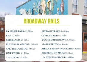 Walk to Dtown Frankfort/2beds/Buffalo Trace 1.5mi - Image 5