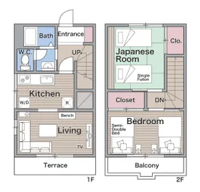 Long-term stays welcome! FREE Parking & bicycle Entirely private rental townhouse for up to 5 people, 17 minutes walk from station, 45 minutes direct to Tokyo - Image 4