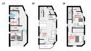 Walking distance to Shibuya!A convenient and comfortable house that can accommodate large groups!!Watch movies on the big screen! - Image 2