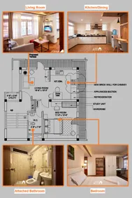 Comfort Zone @Thamel 1BR Apartment by Casa Deyra - Image 3
