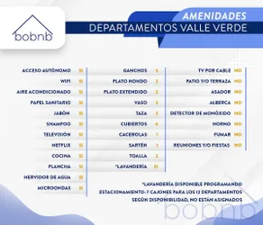 Valle3. - Ground Floor - Airbnb - Central Location - Image 2