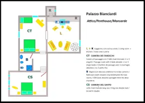 Palazzo Bianciardi - Penthouse - Image 5
