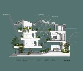 Large Family-Friendly Home| Open Space | Central - Image 4