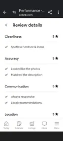 Fabulous DOWNTOWN LOCATION! Walk Score 99 - Image 4
