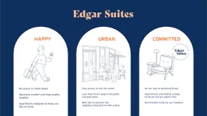 Edgar Suites Meudon La Foret - Image 2