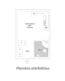 Attefallshus 25m2 Close to forest/lake/bus 2 beds - Image 2