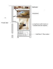 ATTIC BETWEEN THE SKY AND THE SEA - Image 4