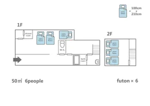 [FIH] House 10-minute walk to Inari Station. - Image 2