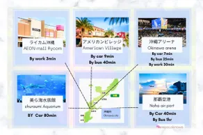 3LDK97 (㎡) near the highway interchange, 3-minute walk to the popular large Aeon Mall Rycom, 1-minute walk to Rogers Smart - Image 2