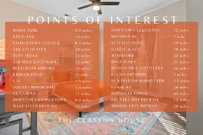 The Clayton House | Chic & Cozy - Image 5