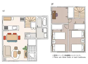 Izumiya house1, a good location for sightseeing access near Izumiya station - Image 3