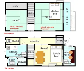 (K1) A house in the north.Exclusive transportation convenience - Image 2