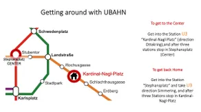 5 min to Stephansplatz, Prestigious Viennese Place - Image 2