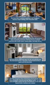 4BR Bridal/Group Retreat, Walkable, Skyline Views - Image 5