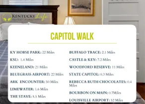 Capitol Walk/7min to Buffalo Trace - Image 4