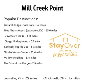 Mill Creek Point- Hot Tub, Covered Deck, 45 Acres - Image 4