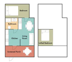 Cozy River Cabin w/ Loft & Screened Porch - Image 3