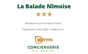 La Balade Nîmoise Center Car Park AC - Image 5