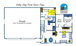 Pets OK, 5-min to beach, Wi-Fi, Newly Remodeled (SaltyD) - Image 5