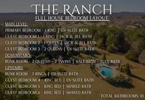 Luxury Retreat w/ Heated Pool - Sleeps 28 - Image 5