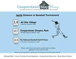 Aprita Charming home under 5 minutes to All Star V - Image 3