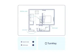 TurnKey | Letna Park  Apartment IV – Cozy Terrace - Image 5