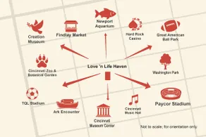 Love 'n Life Haven - Image 5