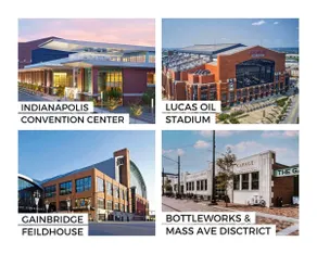 Steps Away From Mass Ave in Heart of Indy with Bal - Image 3