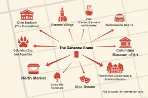 The Gahanna Grand - Image 5