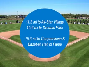 Cooperstown Baseball Rentals-Captain's-2 King Beds - Image 5