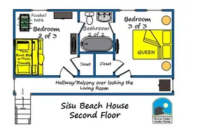 Bk 2 / Få 2 GRATIS! Perfekt privat läge, ** HOT TUB **, promenad till stranden (Sisu) - Image 5