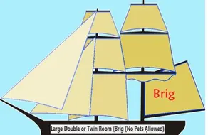 Staysail - Image 4