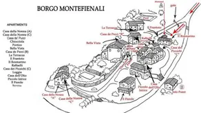 Il Fienile At Montefienali - Image 4
